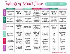 Image result for 30-Day Clean Eating Meal Plan Printable