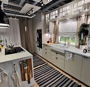 Image result for IKEA Prccurement