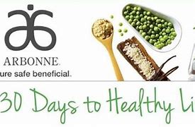 Image result for Healthy Eating 30 Days