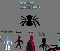 Image result for Spiderverse 2018 Art