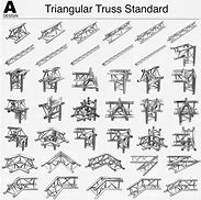 Image result for Triangular Truss