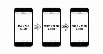 Image result for iphone 6.5 screen size