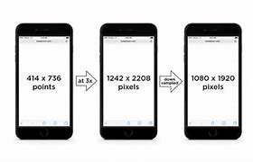 Image result for Change Screen Size On iPhone