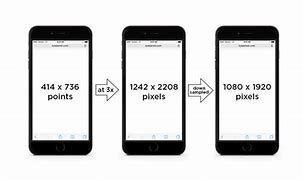 Image result for iPhone 6 Screen Resolution for Game