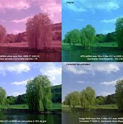Image result for Camera without IR Filter
