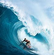 Image result for California Surfing Wallpaper