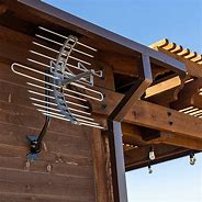 Image result for TV Antenna Attic Mount
