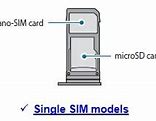 Image result for USIM Card vs Sim Card