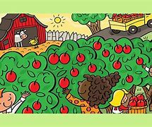 Image result for Find the 6 Apple's Hidden Objects