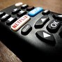 Image result for Netflix Available Plans