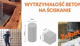 Image result for próba_ściskania