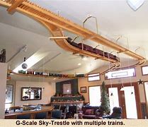 Image result for Ceiling Train Track Layout