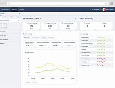 Image result for Customer Service Software for Small Business