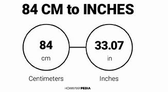 Image result for 84 Inches to Feet