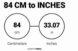 Image result for Convert 84 Cm to Inches