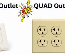 Image result for Quad Outlet Symbol