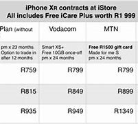 Image result for iPhone Xr Price 128GB Yellow