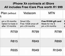 Image result for iPhone 14 Contract Deals South Africa