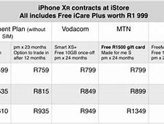 Image result for iPhone XR Unlock Yellow 128GB 200 Price