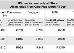 Image result for iPhone XS Price at Telkom