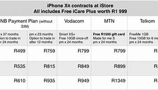 Image result for iPhone XR Price South Africa
