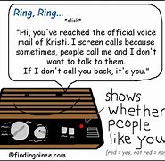 Image result for Cute Answering Machine Messages