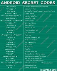 Image result for Android Codes List