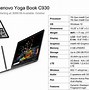 Image result for ideapad yoga books c930