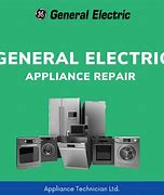 Image result for GE Appliances Microwave
