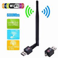 Image result for Wireless USB Router