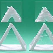 Image result for 3D Printer Too Much Heat