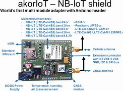 Image result for Catm1 Cell Module