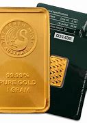 Image result for How Much Is a Gram of Gold