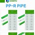 Image result for PVC Schedule 40 Pipe Dimensions Chart