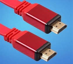 Image result for HDMI to Ethernet Cable