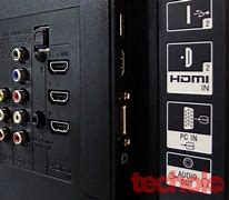 Image result for Sony BRAVIA HDMI Port Location Image