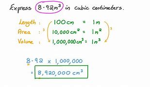 Image result for Centimeters Cubed