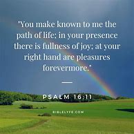 Image result for Happiness Bible Verse