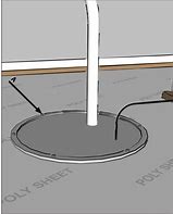 Image result for Sump Cover Seal