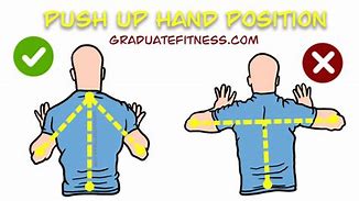Image result for Push-Up Hand Position