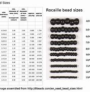 Image result for Bead Hole Size Chart