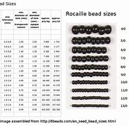 Image result for Tungsten Bead Size Chart
