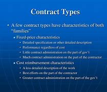 Image result for How O Draft a Business Contract