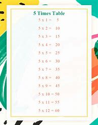 Image result for 5 Times Table Chart