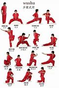 Image result for Kung Fu Stances List