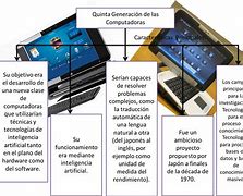 Image result for Generación Cinco De Computadoras