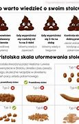 Image result for co_to_znaczy_zielona_strzała