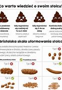 Image result for co_to_znaczy_zielona_pożywka