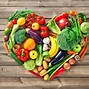 Image result for Healthy Balanced Diet