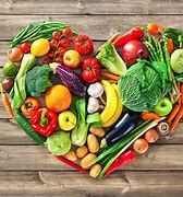 Image result for Healthy Balanced Diet